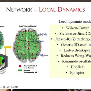 TVB Node 6 - Berlin: Andreas Spiegler - Brain stimulation in TVB in The Virtual Brain